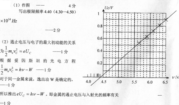 亚博官方网站-S9淘汰赛选手国籍盘点 中国籍选手共计八人(图2) 亚博